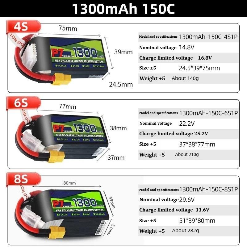 Bateria LiPo BosLi-po P7 1300m - Lipo Battery 4S avaliação e preço