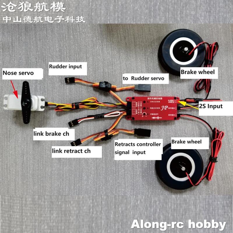 Modelo de avião rc edf jet aer - Jp Hobby-Rc avaliação e preço